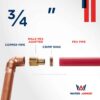 3/4" Brass PEX Male Sweat Adapter with Copper Pipe & PEX Pipe